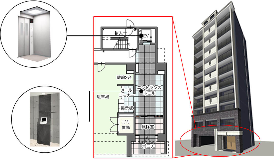 賃貸マンションの特徴